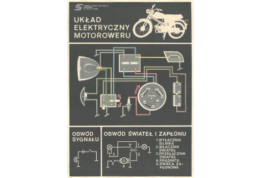 plakat rysunek KOMAR poster plansza schemat ROMET