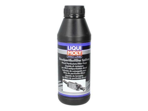 LIQUI MOLY PLYN DO PLUKANIA DPF PRO-LINE 500ML