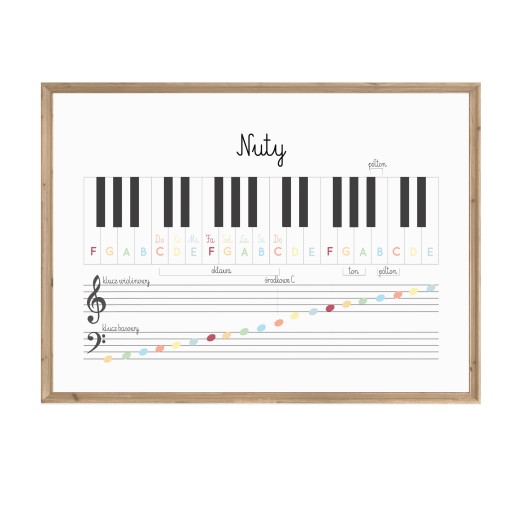 Plakat A4 edukacyjny Nuty Montessori muzyka pianino