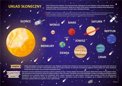 PODKŁADKA NA BIURKO - UKŁAD SŁONECZNY