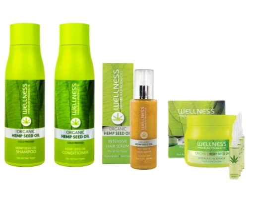 MEGA ZESTAW WELLNESS MASKA SZAMPON SERUM ODŻYWKA