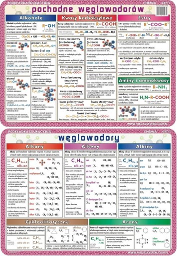 PODKŁADKA EDU. 047/1 - WĘGLOWODORY I ICH POCHODNE