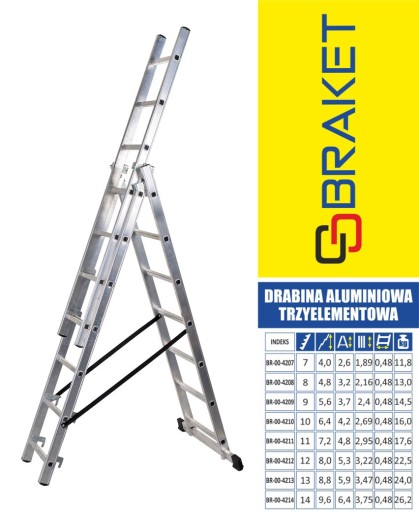 DRABINA ALUMINIOWA 3-ELEMENTOWA 420CM 7+7+7 SZCZEB