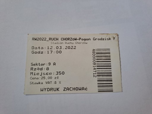 RUCH CHORZÓW - POGOŃ GRODZISK MAZOWIECKI 12-3-2022