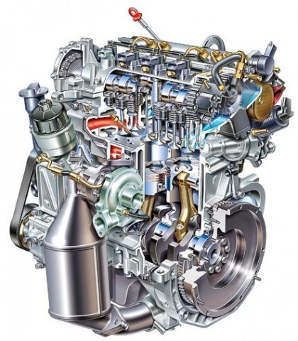 Motor 1.3 CDTI OPEL CORSA D MERIVA AGILA EURO 4