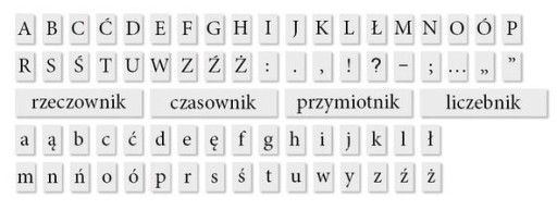 МАГНІТНІ БУКВИ ПОМОГИ ЧАСТИНАМ МОВИ АЗБУКА