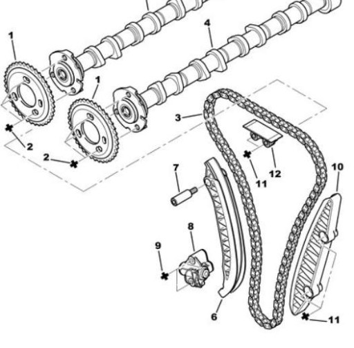 9659435180 - ЛАНЦЮГ ГРМ FORD TRANSIT 2.2 HDI