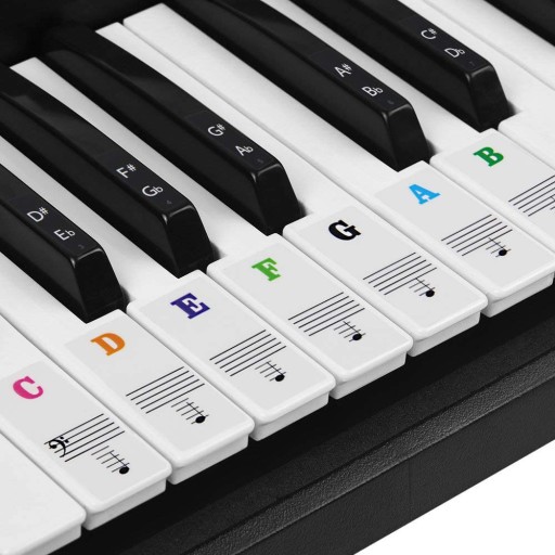 Samolepky noty na keyboard piano farba