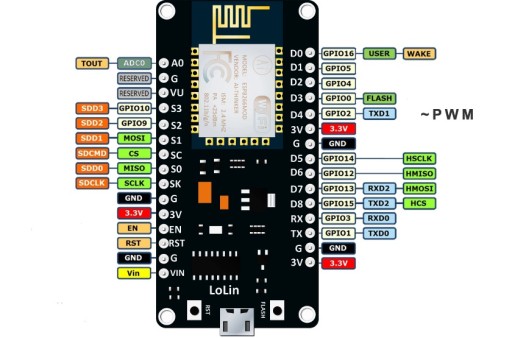 Esp8266 nodemcu v3 схема