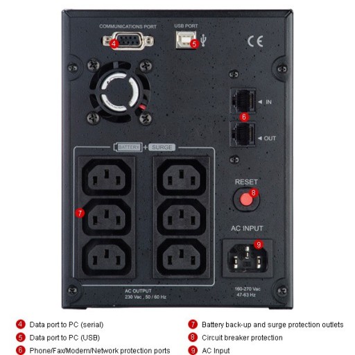 Дбж джерело живлення cyberpower value2200eilcd 2200 ва 1320 вт