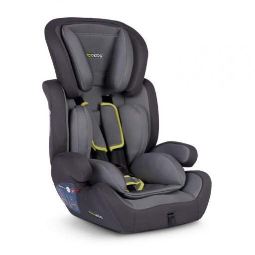 Автокресло Massi Ricokids 9-36 кг