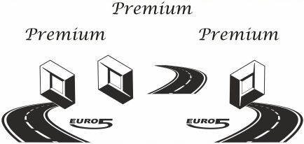 Наклейки / шпон RENAULT PREMIUM_v7_green