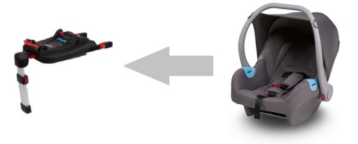 БАЗА ISOFIX ДЛЯ СИДЕНИЙ ANEX M / TYPE E / TYPE