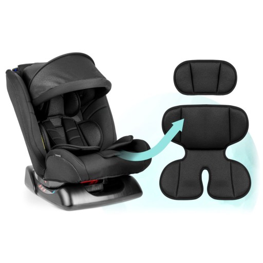 Автокресло 0-36 кг Luco ricokids черный