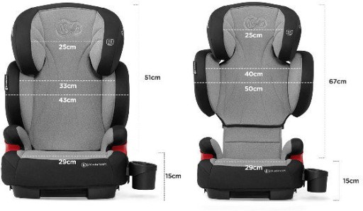 АВТОКРЕСЛО UNITY KINDERKRAFT 15-36 КГ