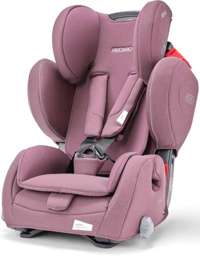 Recaro Young Sport Hero автокресло 9-36 кг