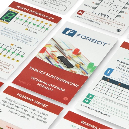 Цифровий курс електронних табло FORBOT