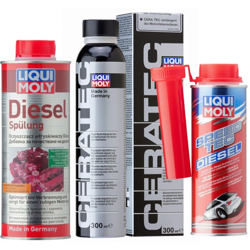 LIQUI MOLY ДИЗЕЛЬНИЙ КОМПЛЕКТ SPULUNG CERATEC SPEED TEC