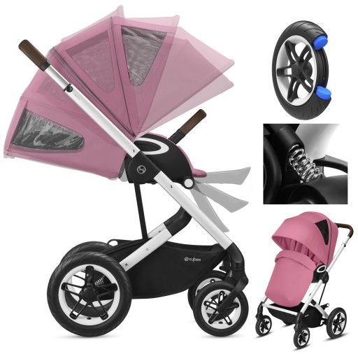 ŠPORTOVÝ KOČÍK CYBEX TALOS S LUX ALL TERRAIN PINK