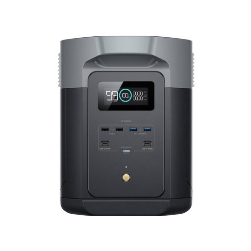 Портативна електростанція ecoflow delta 2 max