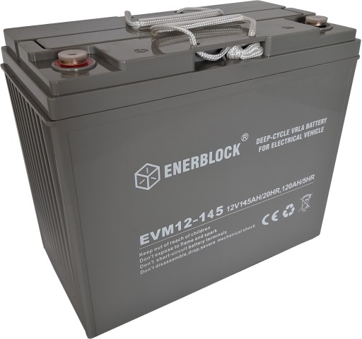 Енергоблок акумулятор 12v 145ah