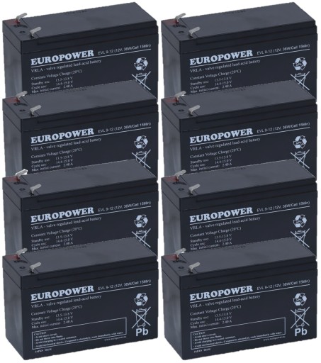 Батареи tbc33, комплект батарей для ибп apc eton powerwalker 8x evl 9-12