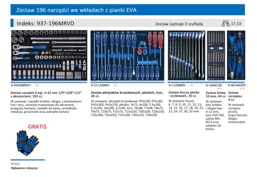 Набір 196cz. ІНСТРУМЕНТИ ДЛЯ ВІЗКА KING TONY