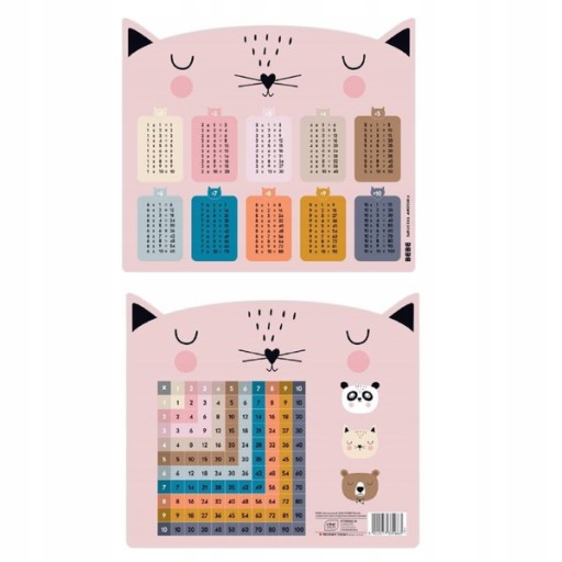 Таблиця множення Інтердрук Котек 24х21см