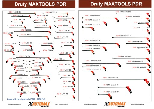 Комплект проводів Maxtools K3 PDR 72 шт