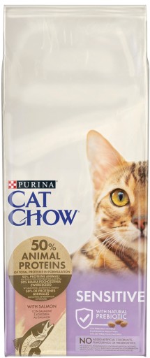 Purina cat chow 15 kg 2025