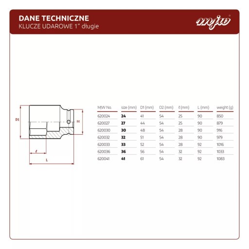 УДАРНАЯ НАСАДКА 1 ДЮЙМ, 6-УГЛОВАЯ, ДЛИННАЯ 36 ММ