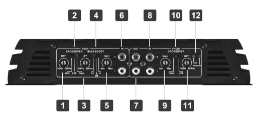 Усилитель Crunch GPX1000. 4 4X125 Вт RMS при 2 ом