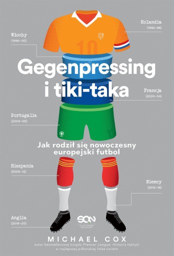 Gegenpressing i tiki-taka. Jak rodził się nowoczes