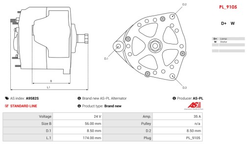 A9582S - Новий генератор as-pl