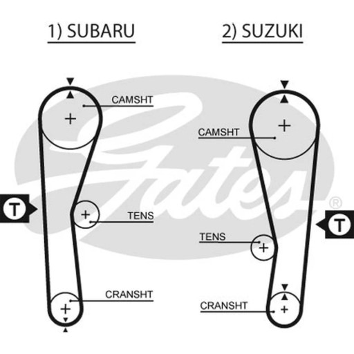 GAT5240XS/RS7 - Ремень ГРМ GATES 5240XS