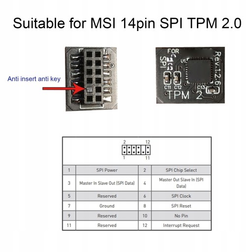 Модуль TPM 2.0 для MSI 12-контактный SPI TPM2.0 Secure