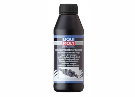Жидкость LIQUI MOLY 500 мл для промывки фильтров DP