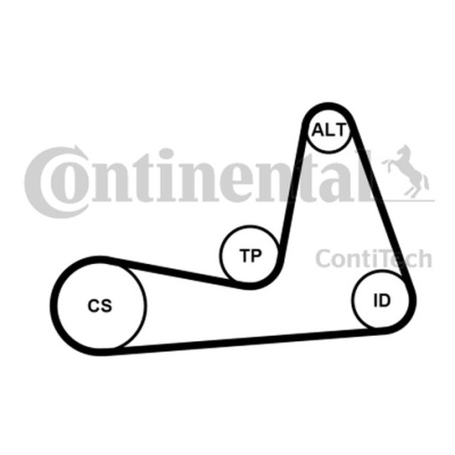 КОМПЛЕКТ РЕМНЯ РЕМЕНЯ РЕЗУЛЬТАТНОГО RENAULT 1.5DCI 1.4/1.6 16V 6PK1130K1