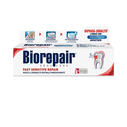 Зубна паста Biorepair Fast Sensitive Repair