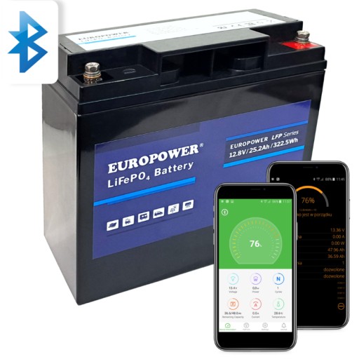 Литиевая аккумуляторная батарея lifepo4 europower lfp 25 ач 12,8 в lfp 12,8-25