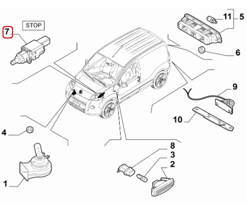 Czujnik Włącznik Świateł Stopu Fiat Grande Punto Za 69,50 Zł Z Częstochowa - Allegro.pl - (9945731097)