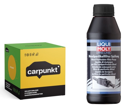 LIQUI MOLY ОЧИЩУВАЧ DPF 500ML