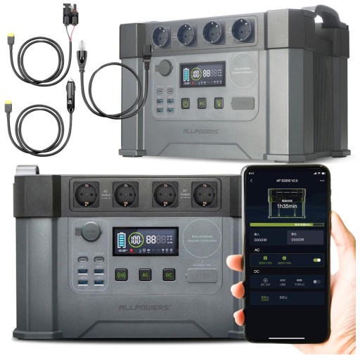 Allpowers s2000 2000w 1500wh накопичувач електроенергії блок живлення енергетична електростанція
