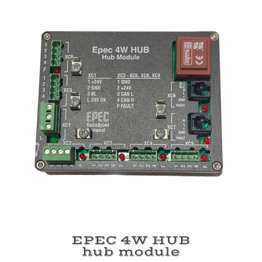 4W30 - EPEC 4W HUB-центральний модуль 001905