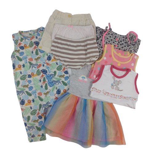 Набір для дівчинки 74 міні пак