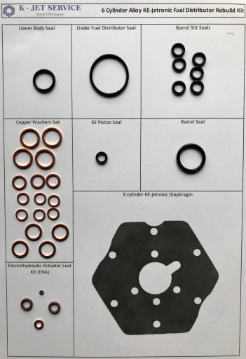 Rozdeľovač paliva KE opravná sada 0438101011