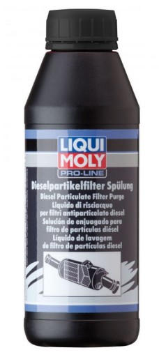 LIQUI MOLY СРЕДСТВО ДЛЯ ПОЛОСКАНИЯ DPF 1L