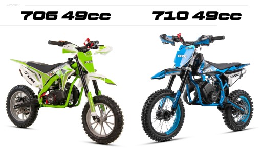 MINI CROSS 50 ASIX 706 2suw 710 ZRYWKA ROZRUSZNIK TRANSPORT RATY +