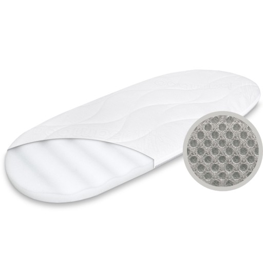 Матрац для коляски Manufaktura Materacy Premium 72x33 см білий