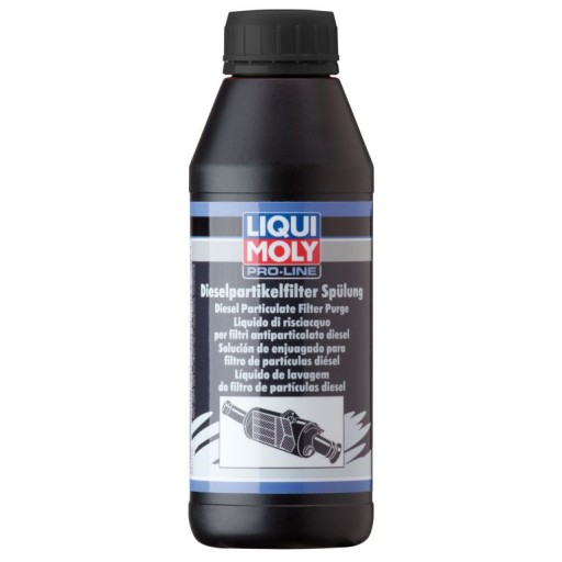 LIQUI MOLY PRO-LINE ОПОЛАСКИВАТЕЛЬ DPF FAP 0,5 Л